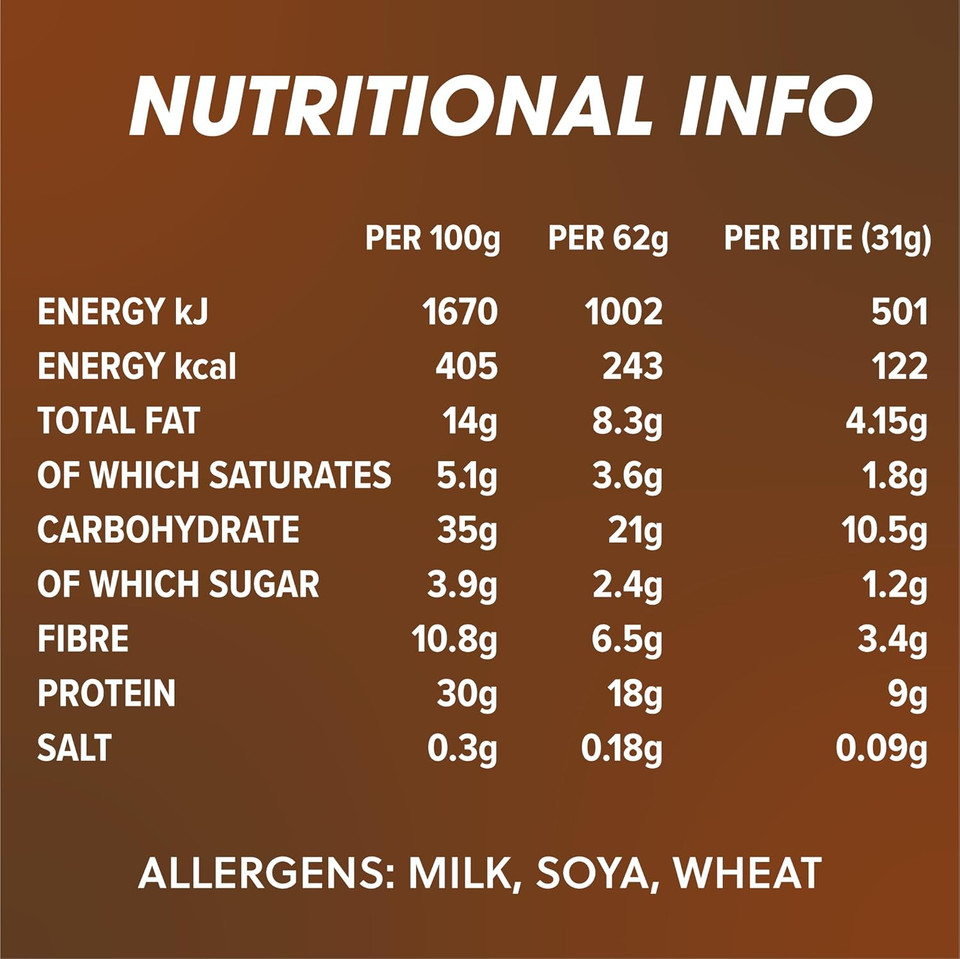 Battle Bites Dynabar High Protein Bars 12 x 60g - Chocolate Caramel Flavour - Low in Sugar, Free from Preservatives, Non-GMO, Suitable for Vegetarians - 18g protein + 243 calories per bar - Made in UK