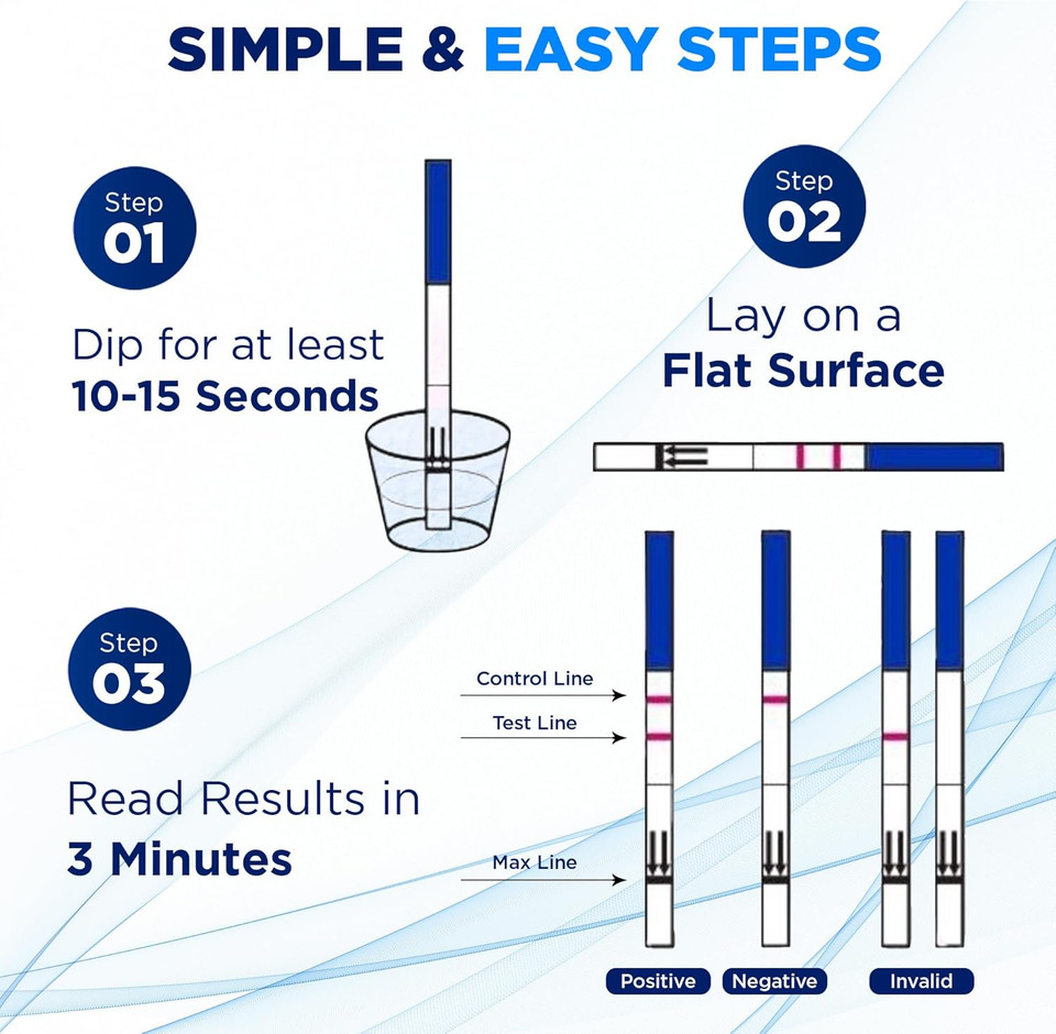 One Step: 10 Highly Sensitive 10mIU Pregnancy Test Strips (Tests up to 6 Days Earlier)