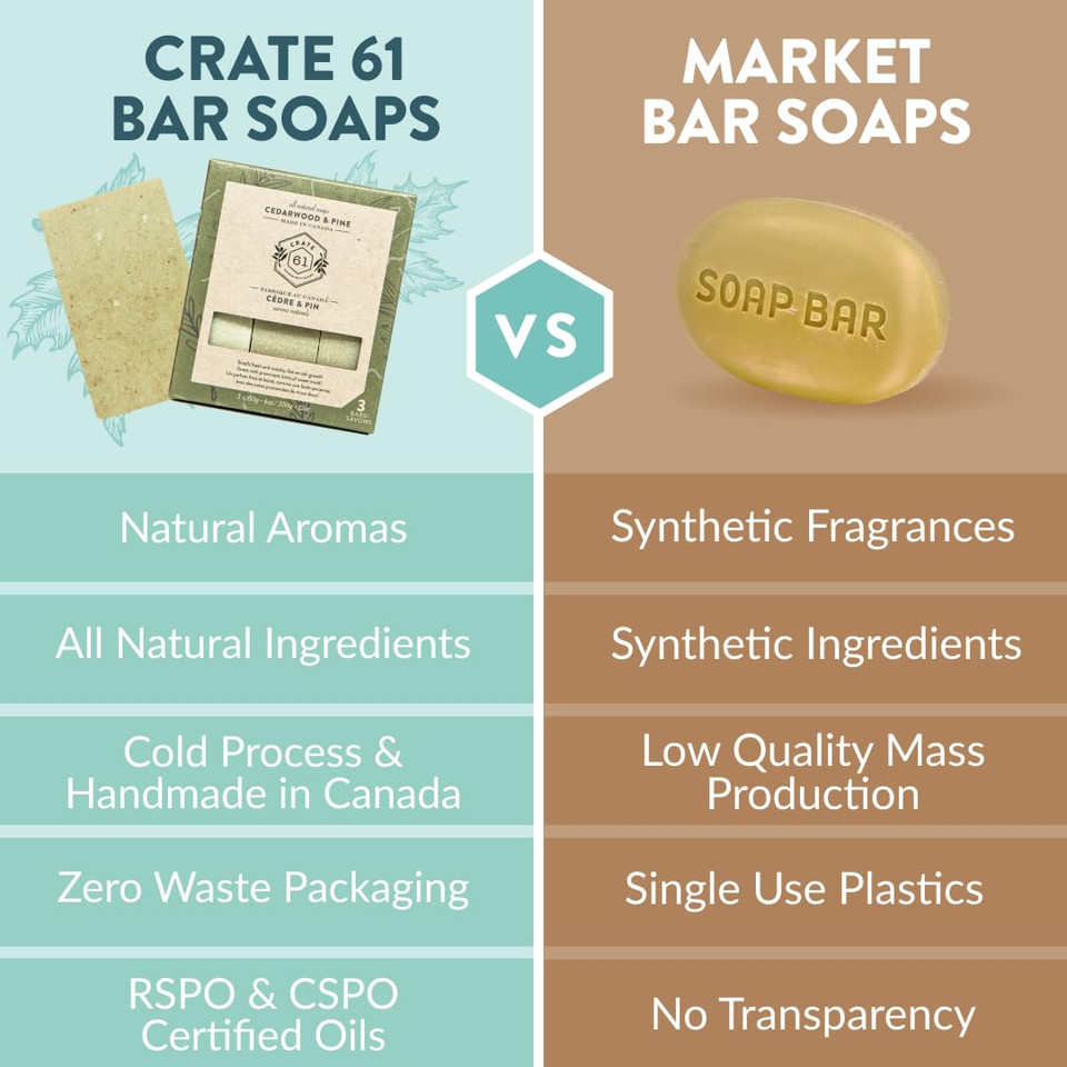 Handmade In Canada, Plant Based Cold Process Natural Bar Soap For Face & Body, W/Premium Essential Oils, For Men & Women 3 Pack (Oatmeal Shea (Unscented))