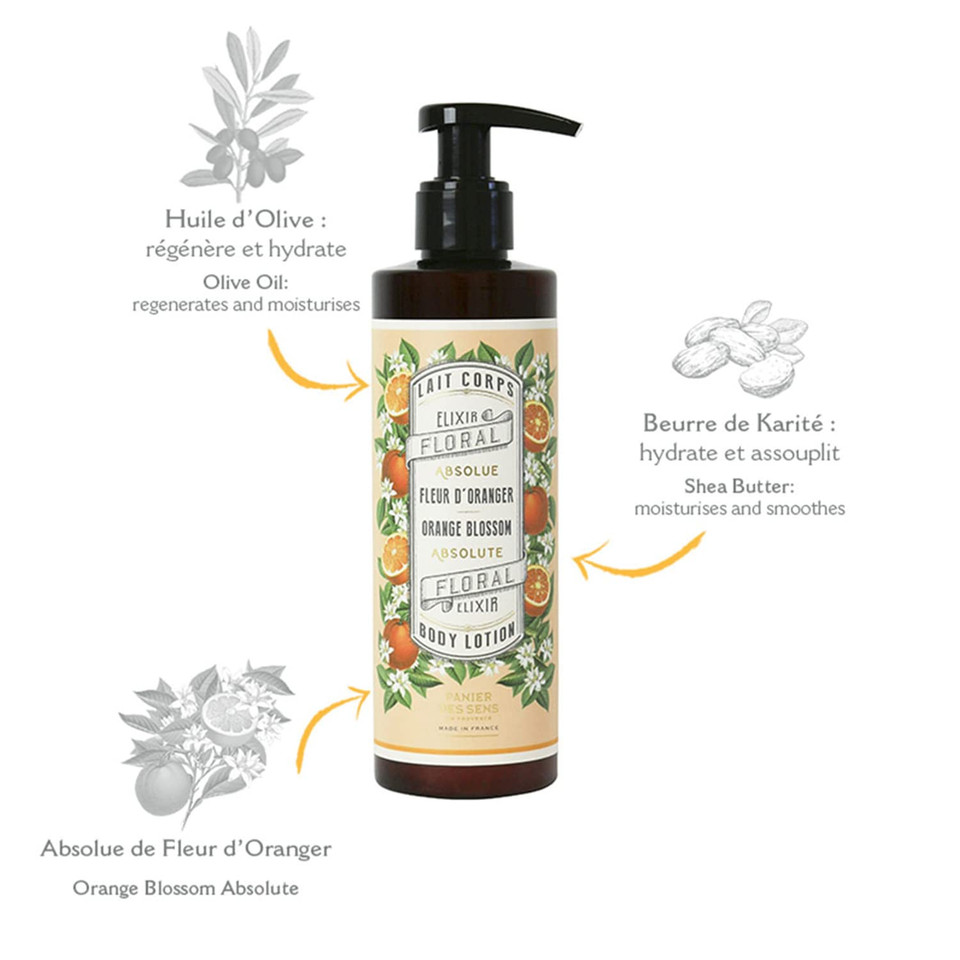 Panier Des Sens Geranium Hand & Body Lotion For Dry Skin - Hydrating Body Cream For Women - Nourishing Fluid Body Moisturizer Shea Butter & Olive Oil - 97% Natural Ingredients Body Care - 8.45 Floz