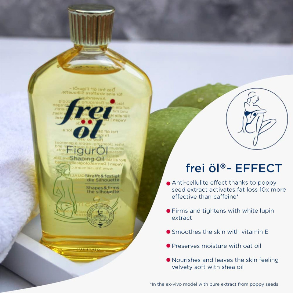 Shaping Oil  Body Oil For Cellulite Reduction  Smooths, Tightens & Firms Problem Areas & Post Pregnancy Regression  Citrus Scent  All Skin Types  Vegan  125 Ml / 4.23 Fl Oz