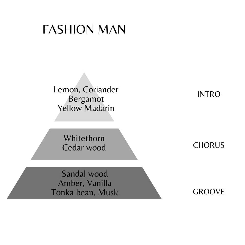 Rocco Barocco Fashion Man Eau De Toilette Spray 75Ml