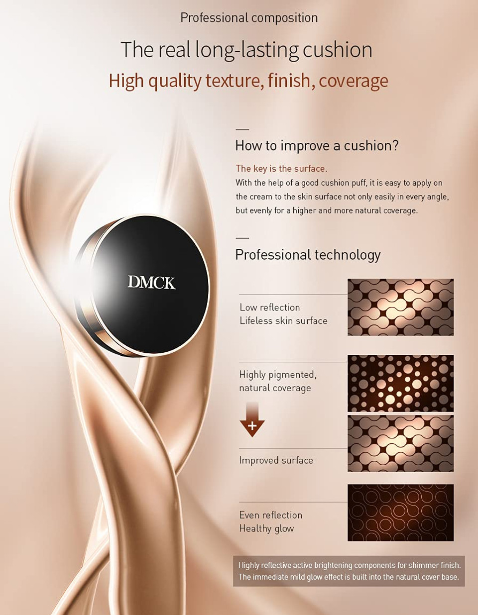 Dmck Cover Ampoule Cushion+Refill Set Spf50+ /Sebum Control, High Coverage, Uv Sun Block/Foundation/Compact/Centella Asiatica Leaves/Lavender Oil Withch Hazel Leaf (No21 Natural Beige)
