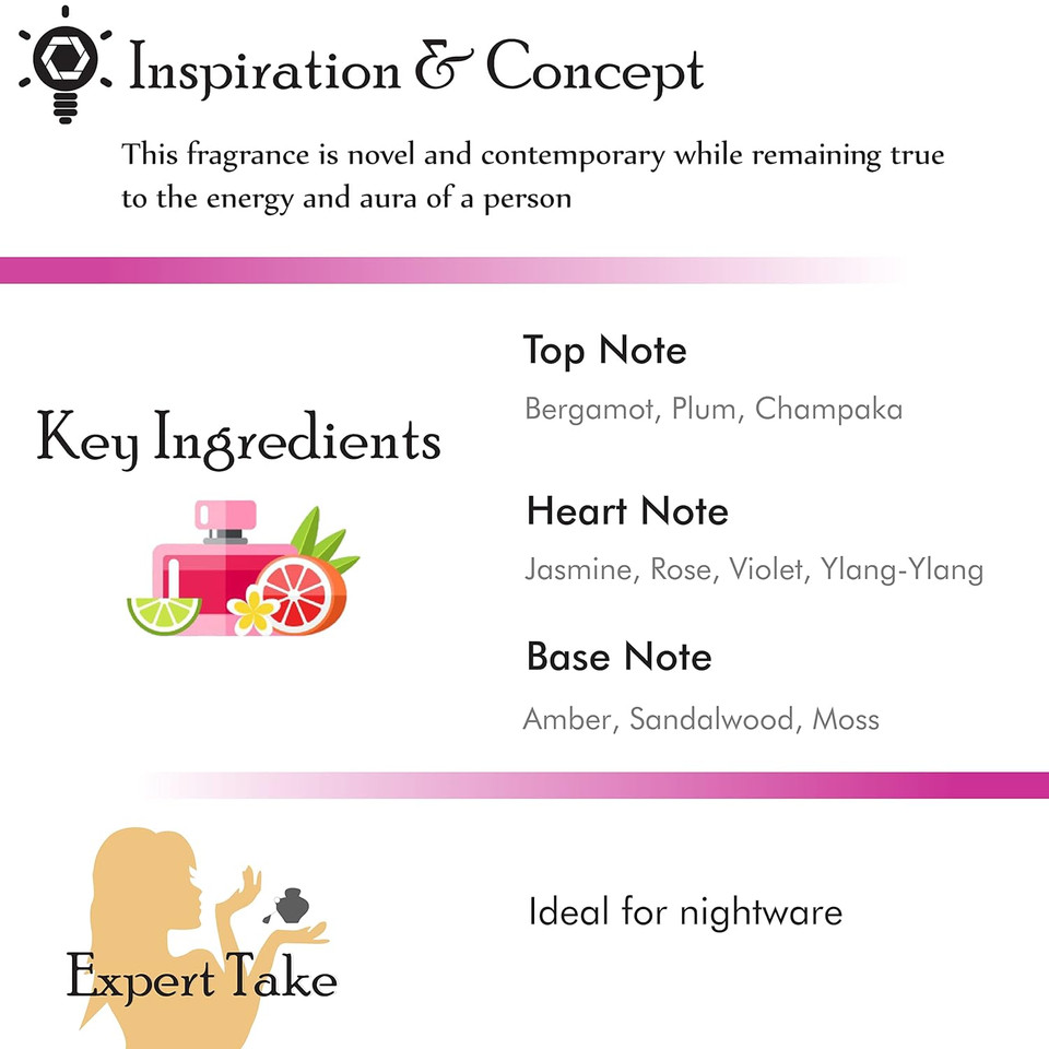 Aigner Starlight Gold By Aigner Eau De Parfum Spray 3.4 Oz Women