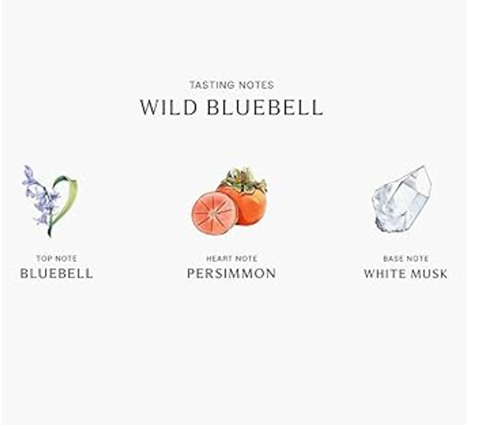 Jo Malone London Wild Bluebell Cologne Travel Size 9Ml/0.3Fl