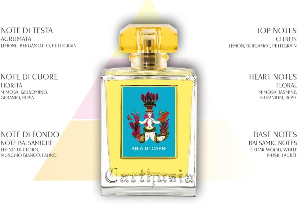 Aria Di Capri By Carthusia For Women 3.4 Oz Eau De Toilette Spray