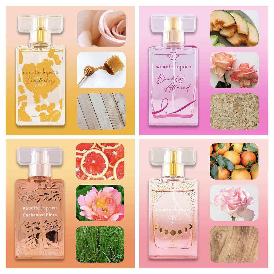 Nanette Lepore Imagine Collection 20Ml Coffret Edp