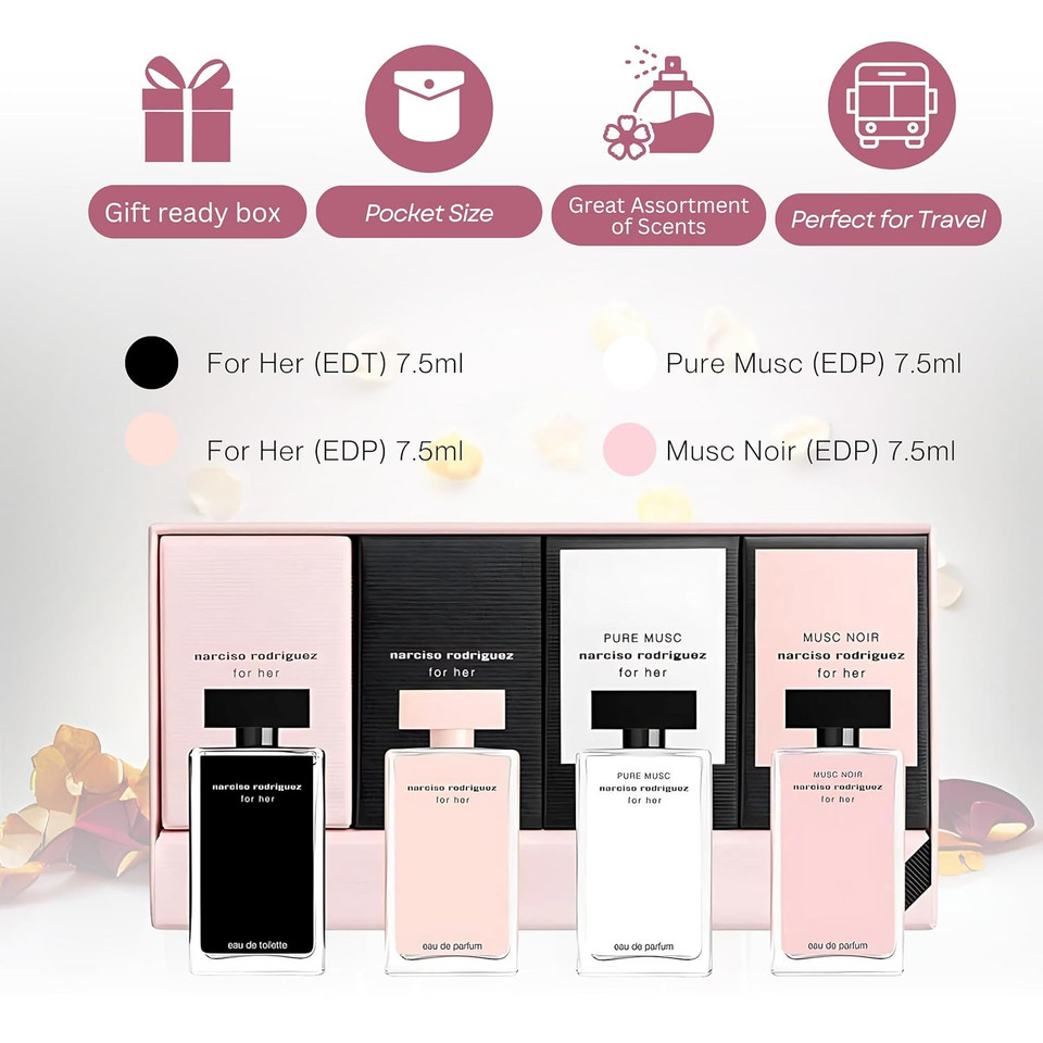 Narciso Rodriguez For Her Mini Perfume Gift Set For Women
