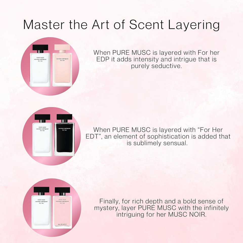 Narciso Rodriguez For Her Mini Perfume Gift Set For Women