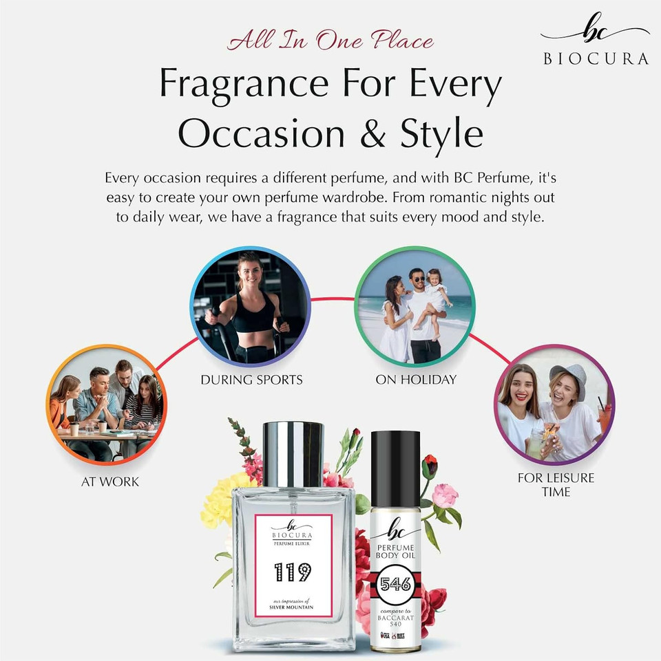 Bc Perfume 633 Inspired By Wardasina For Women & Men Replica Fragrance Dupes Eau De Parfum Spray Bottle 1.7 Fl Oz/50Ml-X1