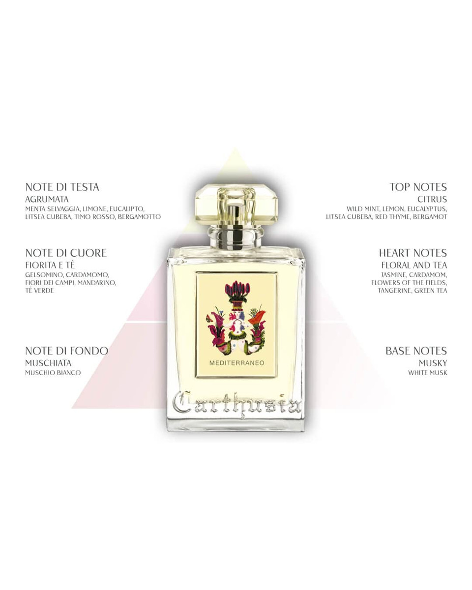 Carthusia 54924 Mediterraneo Eau De Parfum, 50 Ml