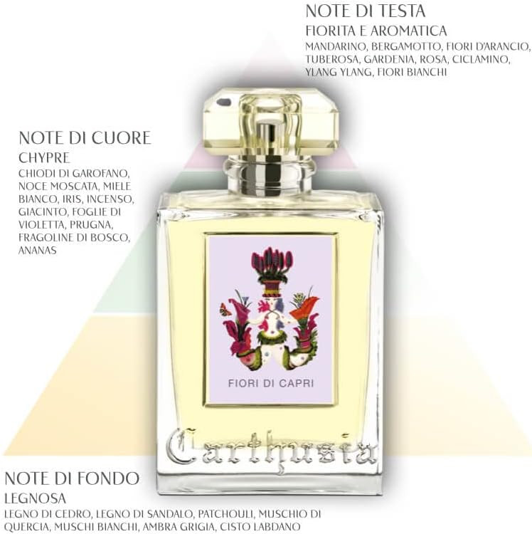 Carthusia, Fiori Di Capri Eau De Toilette, 1.7 Ounce