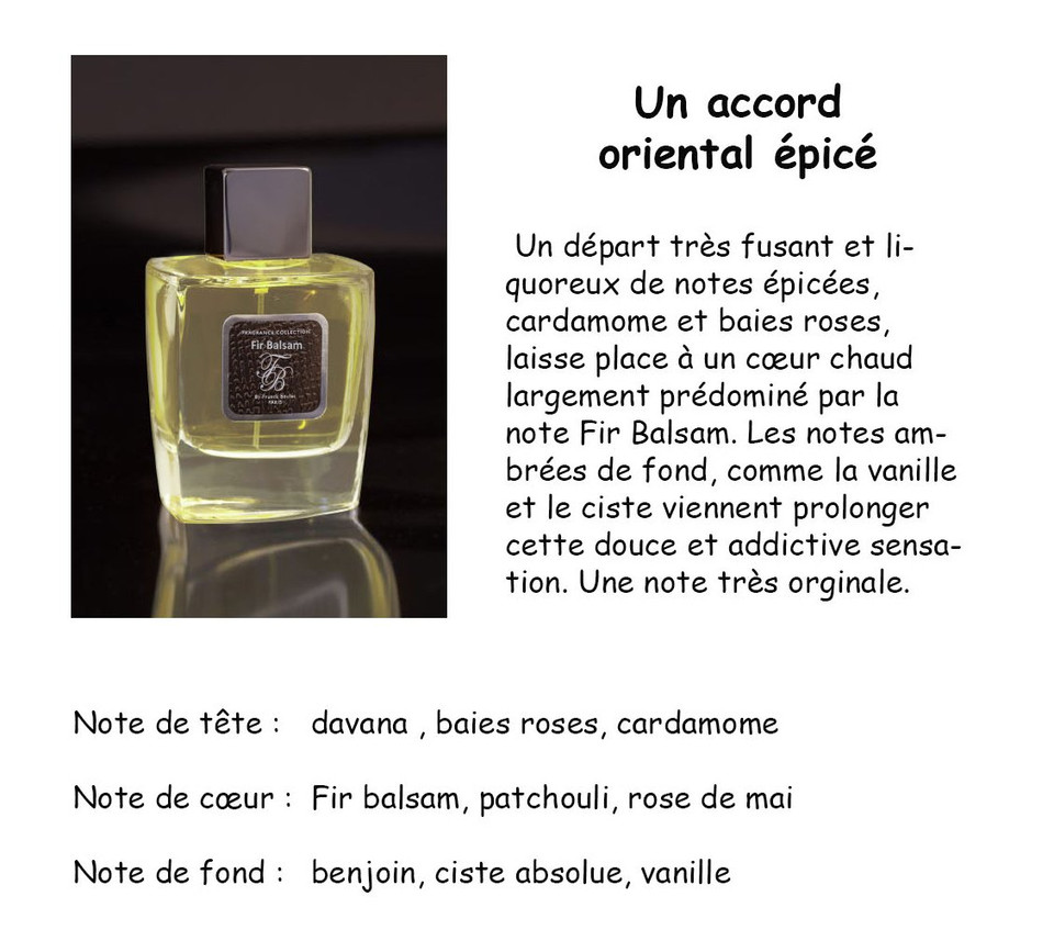 Fir Balsam By Franck Boclet Eau De Parfum Spray 3.3 Oz Men