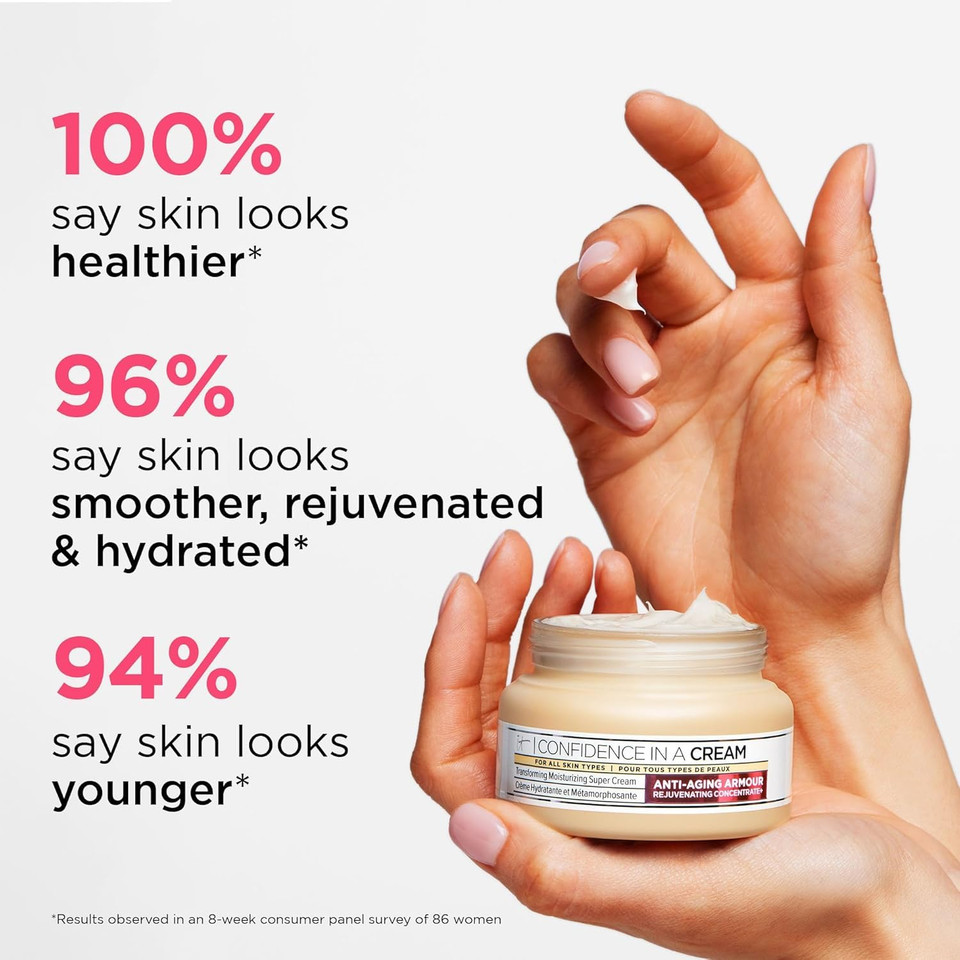 It Cosmetics Confidence In A Cream - Hydrating & Anti Aging Face Moisturizer, Visibly Reduces Fine Lines, Wrinkles & Signs Of Aging, Repairs Skin Barrier, With Squalane & Ceramides, For All Skin Types