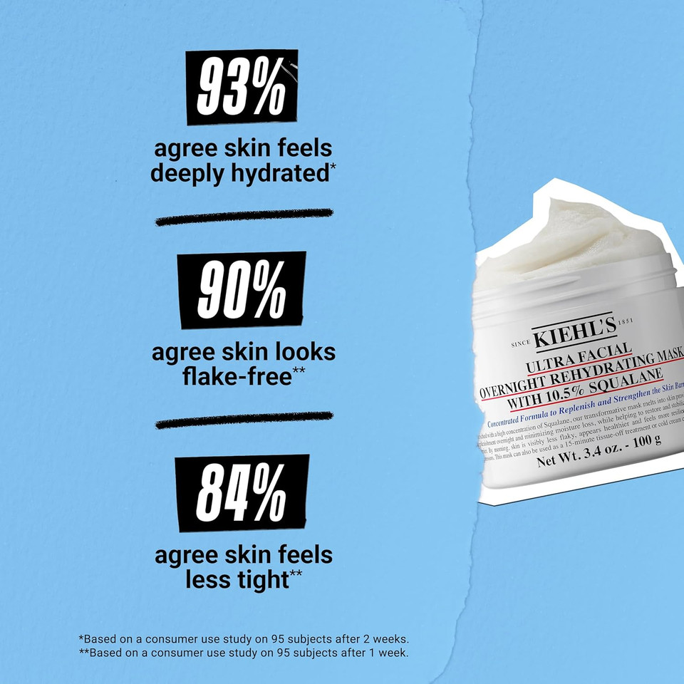 Kiehl'S Ultra Facial Overnight Hydrating Face Mask With 10.5% Squalane, Deeply Hydrates Skin & Strengthens Moisture Barrier, Treats Dryness & Flaky Skin, Paraben-Free, Fragrance-Free, All Skin Types