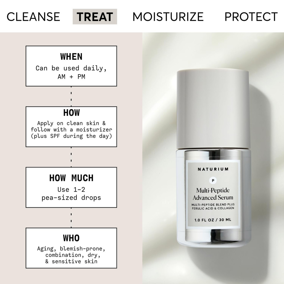 Naturium Multi-Peptide Advanced Serum Jumbo, Firming & Smoothing Face Serum For Fine Lines & Wrinkles With Advanced Multi-Peptide Blend, 2 Oz