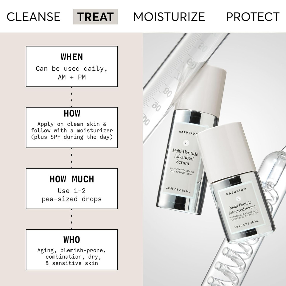 Naturium Multi-Peptide Advanced Serum Jumbo, Firming & Smoothing Face Serum For Fine Lines & Wrinkles With Advanced Multi-Peptide Blend, 2 Oz