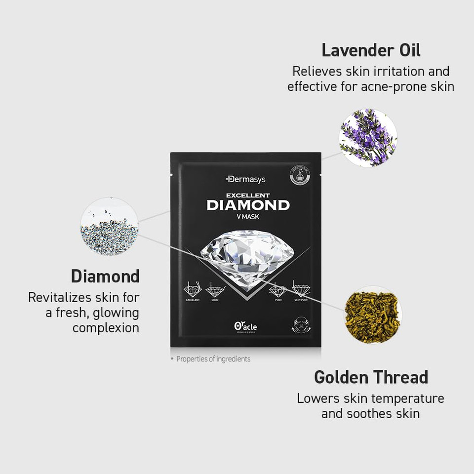 Dermasys Diamond V Mask Sheet 1Ea, Facial Contouring, Brightening, Anti-Aginig Face Mask For All Skin Types, Non-Irritating, Dermatologist Tested By Dr. Oracle