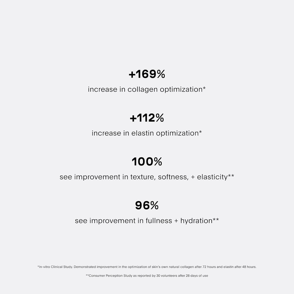 The Plasma Lip Compound, 15Ml - Fortune
