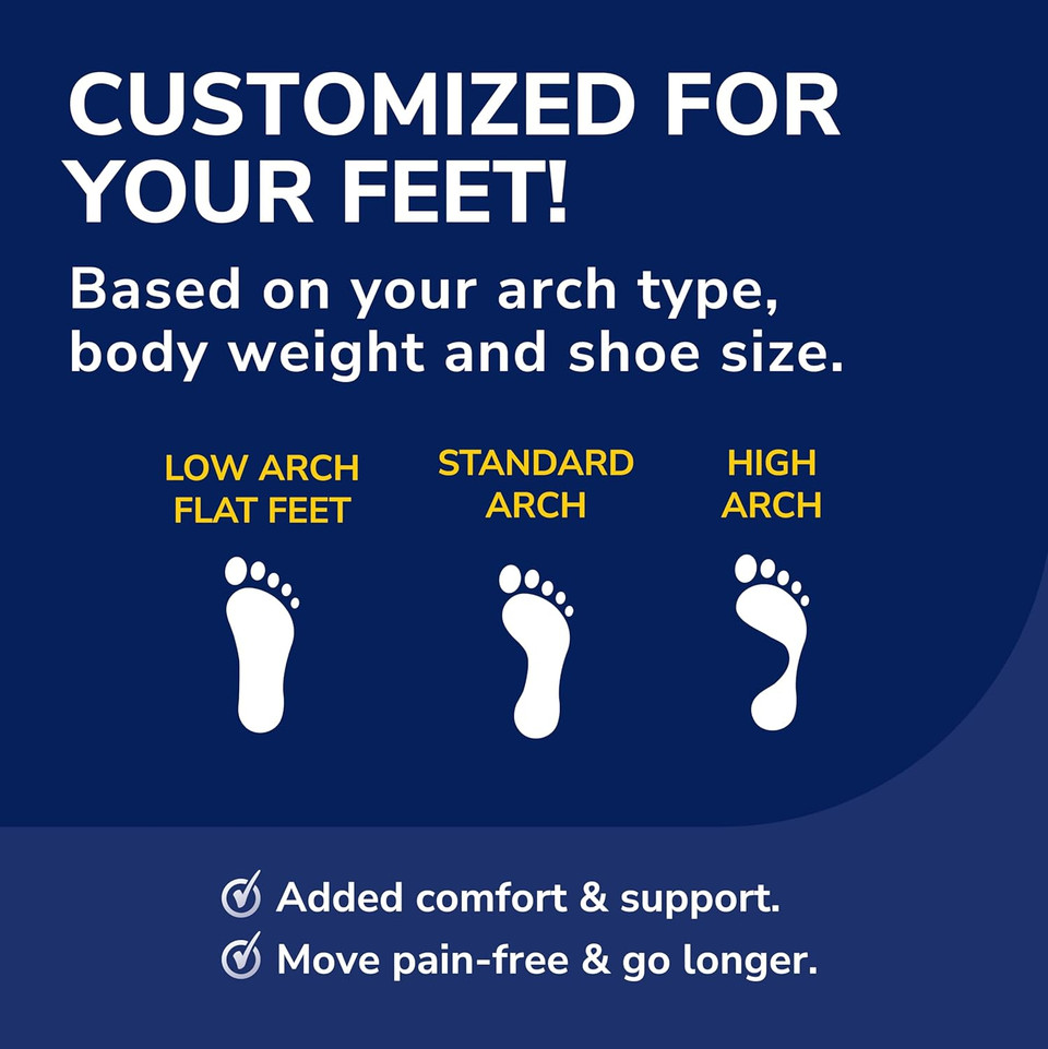 Dr. SchollS Custom Fit Orthotics 3/4 Length Arch Support Shoe Inserts - Plantar Fasciitis Relief Insoles For Men And Women, Immediate All-Day Total Lower Body Pain Relief, Fsa Hsa Eligible, Cf120