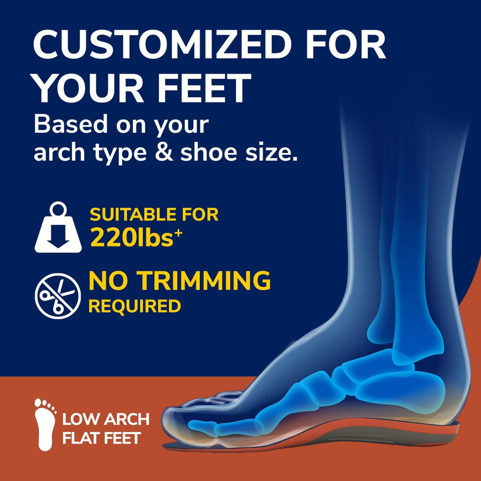 Dr. Scholl'S Custom Fit Comfort  Plantar Fasciitis Insoles, Orthotics Shoe Inserts With Arch Support For Men & Women, Suitable For 220+ Lbs, Stay On Your Feet All-Day With Optimum Cushioning, Cf670