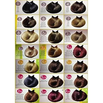 Salerm Colorsoft Cream Treatment Without Ammonia #7.77 Brown Blonde Dark For Unisex, 3.4 Ounce / 100Ml