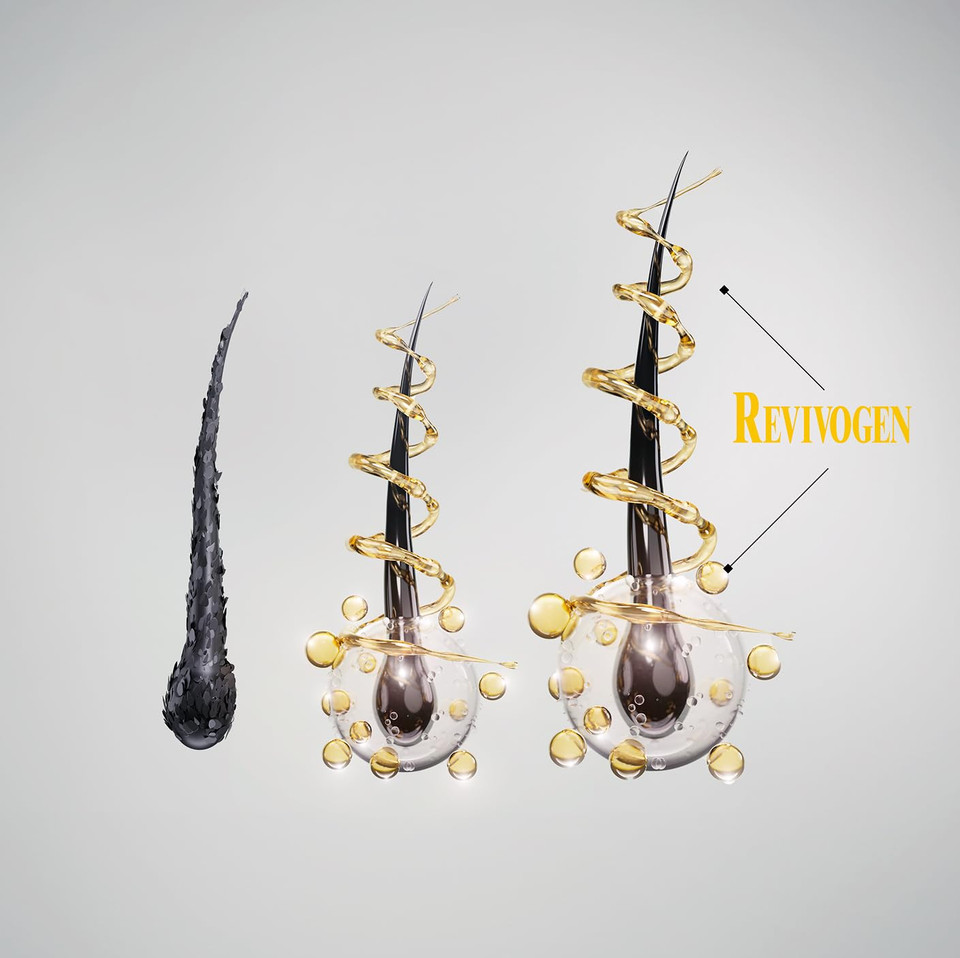 Revivogen Md Bio-Cleansing Shampoo And Conditioner For Thinning Hair, Dht Blocker Shampoo, Hair Loss Shampoo, Shampoo Thinning Hair, Conditioner For Thinning Hair, Hair Loss Conditioner 12Oz