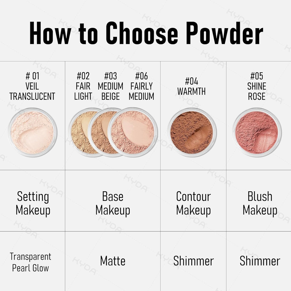 Kyda Mineral Powder Foundation, Spf 35, Lightweight Loose Powder, Skin-Improving, Buildable Coverage, Natural Glow Base Makeup, 0.28 Oz, Medium Beige