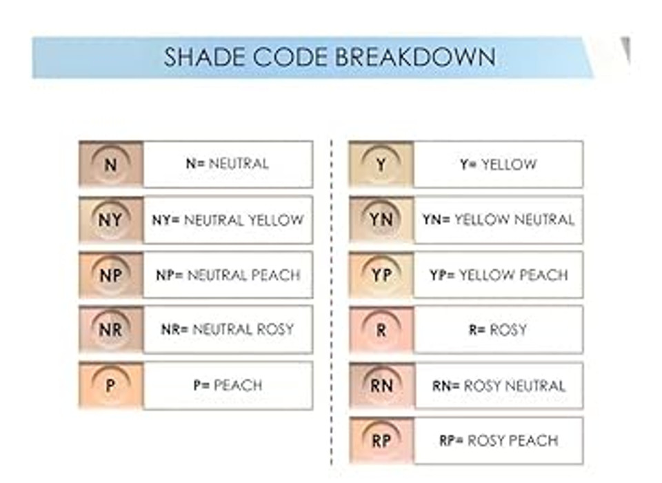 Natasha Denona Hy-Glam Concealer - N2 - Fair Light Neutral + Bonus Premium Korean Aloevera Sheet Masque Natasha Denona Hy-Glam Concealer - N2 - Fair Light Neutral + Bonus Premium Korean Aloevera Sheet Masque