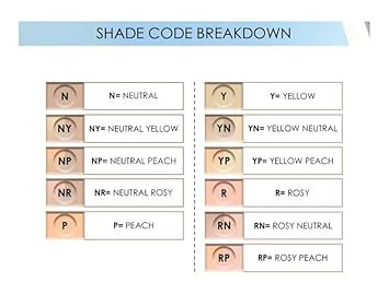 Natasha Denona Hy-Glam Concealer - Rn3 - Light Rosy Neutral + Bonus Premium Korean Aloevera Sheet Masque