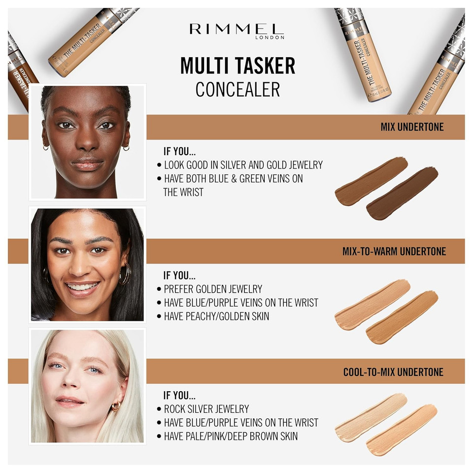 Rimmel London, Multi-Tasker Concealer, 020 Fair, Crease-Proof, Transfer-Proof, Waterproof, Up To 24-Hour Wear, Vegan Formula, 0.33Oz