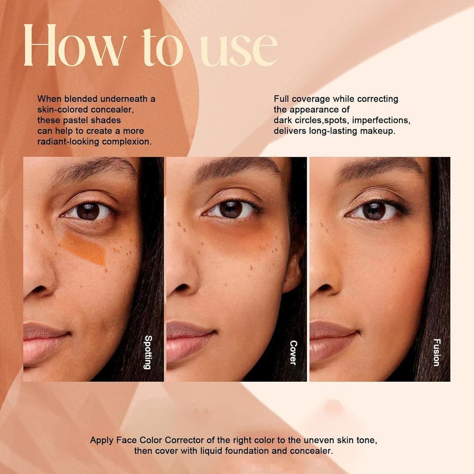 5 Colors Long-Lasting Lightweight Multi-Layer Matte Loose Setting Powder Pressed Face Makeup Concealing Shading Powder Foundation For All Skin Tones, Minimizes Fine Lines & Imperfections