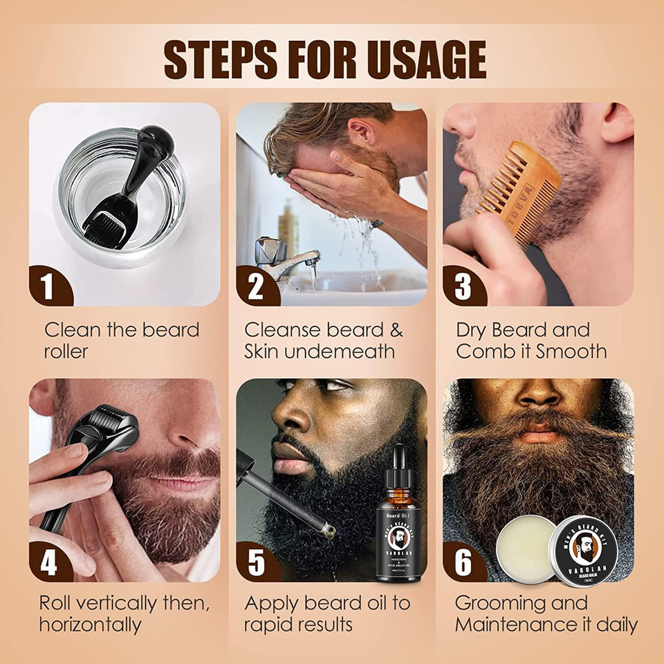 Birthday Gifts For Men, Mens Gifts, Unique Beard Care Kit For Men Best Friends Male Dad Brother Husband Fiance Him Boyfriend Coworker, Gift Ideas Gifts For Him