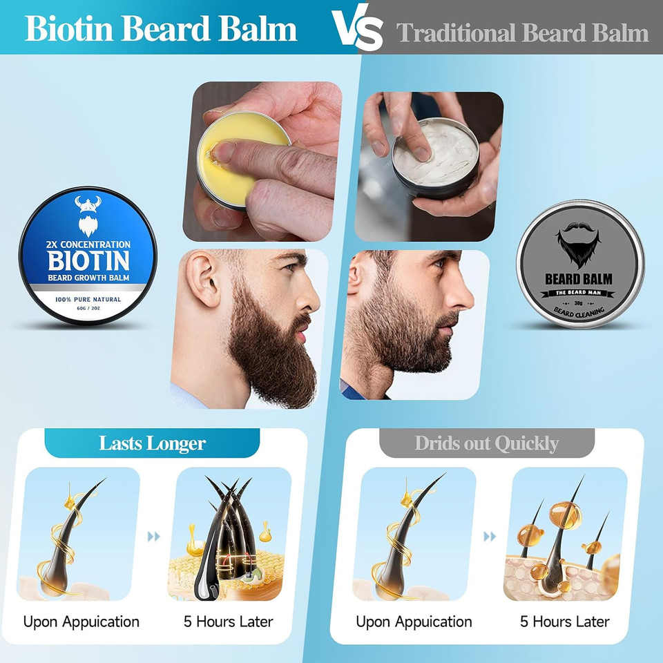 5% Concentration Biotin Beard Balm For Men & Conditioning Beard Wax - Made With Castor Oil Natural And Organic Ingredients - Hydrates & Thickens Facial Hair Growth- 2 Ounce Tin (Citrus Serenity