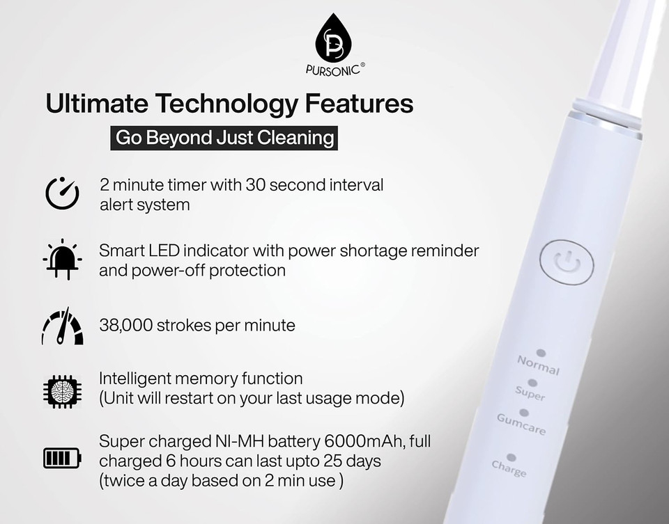 Pursonic Whitening Usb Rechargeable Sonic Toothbrush-12 Brush Heads!- 38,000 Brush Strokes Per Minute-3 Brushing Modes With 2 Minute Auto Timer (Black)