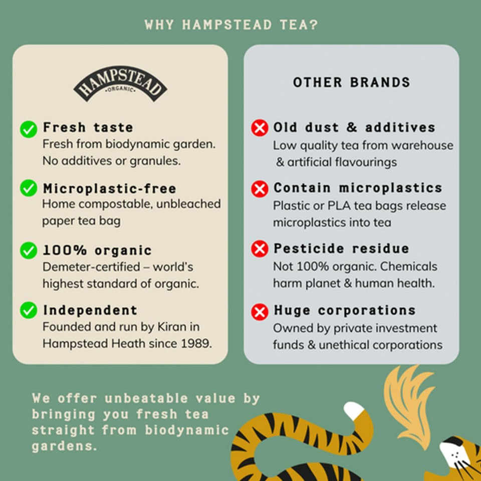 Hampstead Tea Organic Fairtrade, Fennel Liquorice Tea, 20 Count Sachet