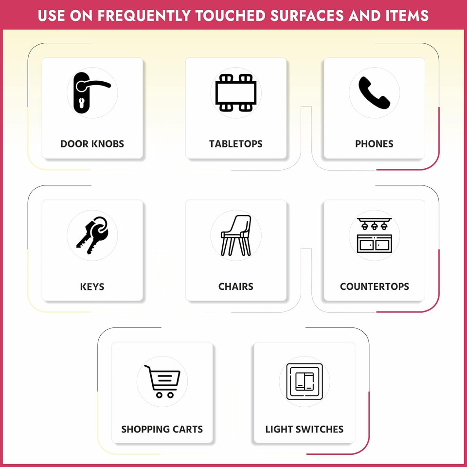 Lucas-Cide Disinfecting Wipes - Multi Surface Cleaner Disinfectant Wipes - Convenient Antibacterial Wipes For Cleaning Products - 1 Step Disinfectant Sanitizing Wipes - 160 Cleaning Wipes Travel Size