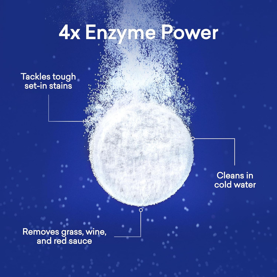 Blueland Laundry Detergent Tablets, 36 Count, Unscented Plastic-Free Eco-Friendly Pods, Sheets, Liquid Alternative - Natural, Gentle, Non Toxic