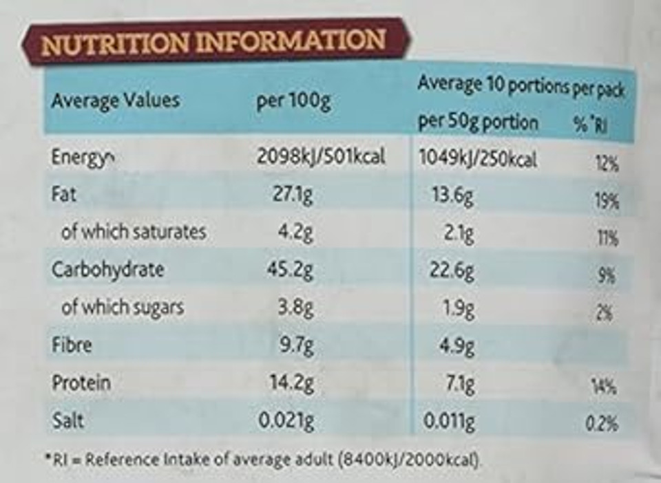 Lizis Low Sugar Granola, 500 Gr