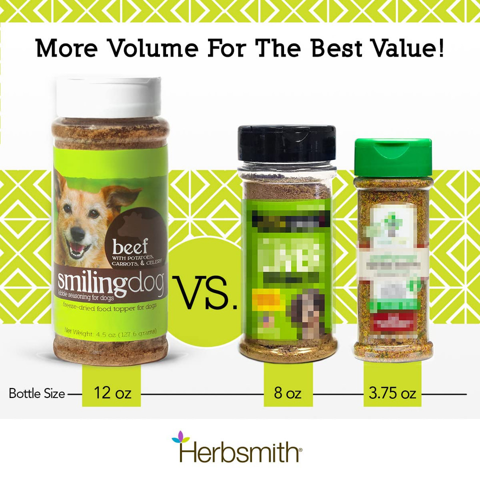 Herbsmith Kibble Seasoning  Freeze Dried Rabbit & Duck  Diy Raw Coated Kibble Mixer - Dog Food Topper For Picky Eaters, 3.8 Oz [Bundle X2 Units]