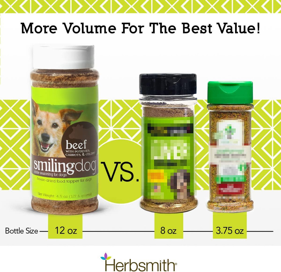 Herbsmith Kibble Seasoning  Freeze Dried Turkey  Dog Food Topper For Picky Eaters -4.9 Oz Herbsmith Kibble Seasoning  Freeze Dried Turkey  Dog Food Topper For Picky Eaters -4.9 Oz