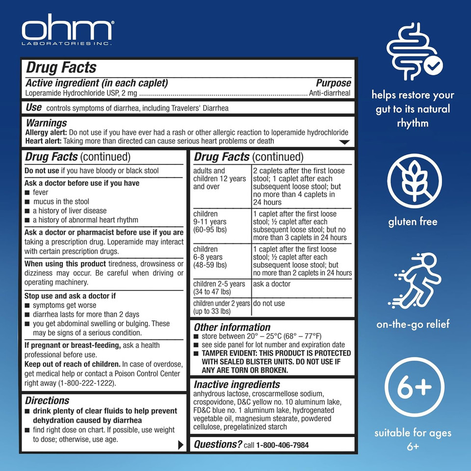 Ohm Loperamide Hydrochloride 2Mg Caplets (24 Count) - Anti Diarrhea Pills For Adults, Effective Stomach Relief, Antidiarrheal Pills, Fast Acting Travel Medicine