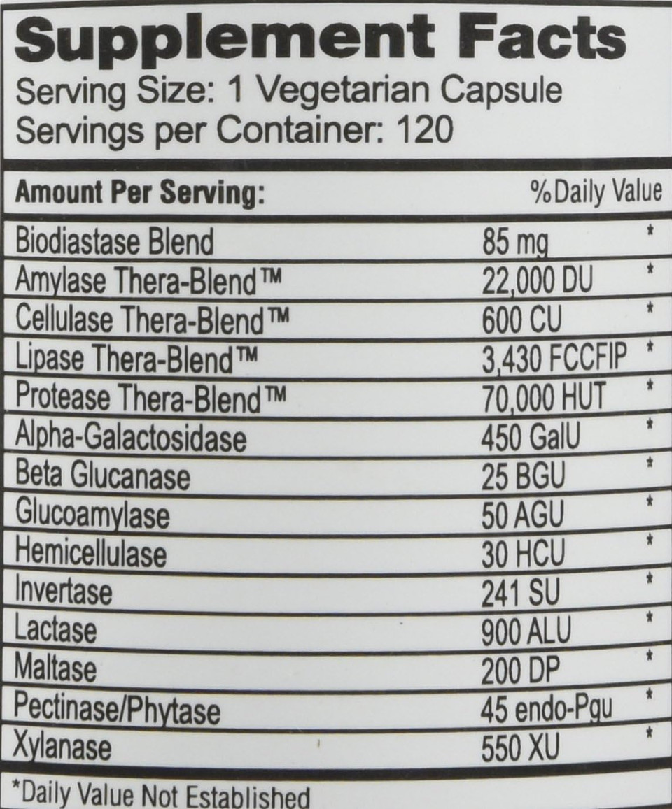 Theramedix Super Strength Digestion 120 Caps