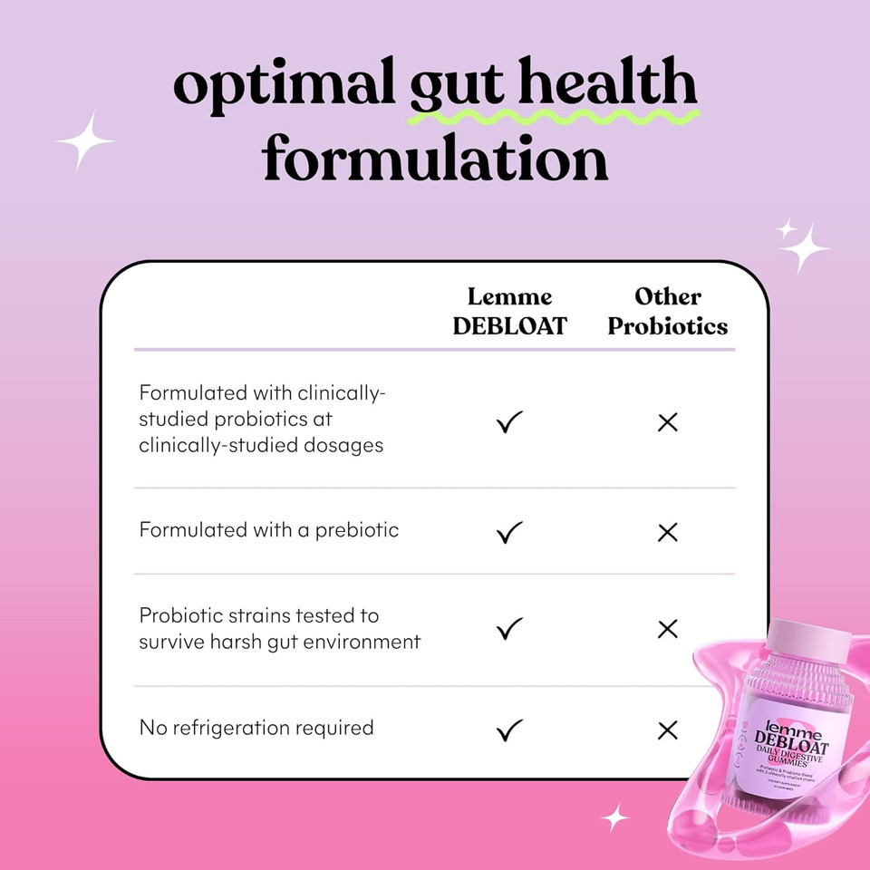 Lemme Debloat - Digestive & Gut Health Gummies With 2 Clinically Studied Probiotics & Prebiotic, Vegetarian, Gluten Free, Non Gmo, Blackberry Flavor (60 Count)