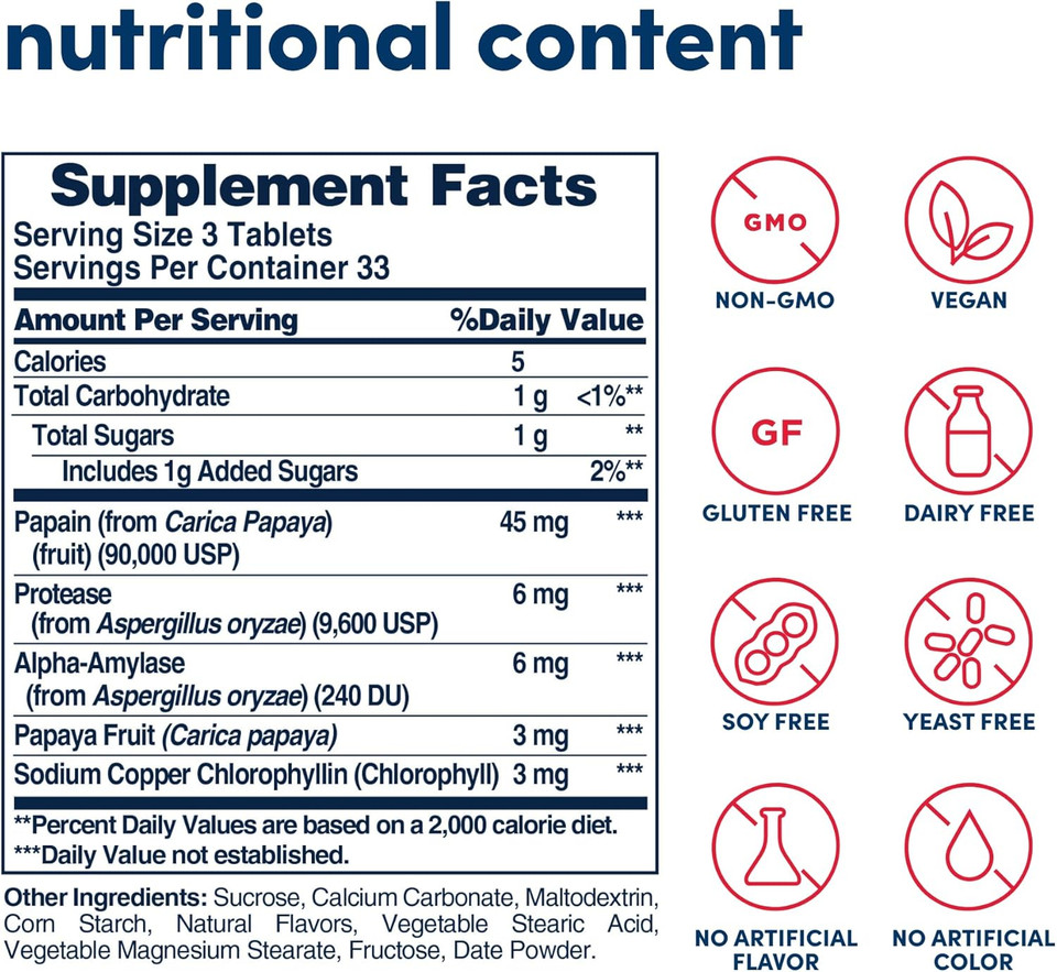 American Health Papaya Enzyme Chewable Tablets - Promotes Nutrient Absorption, Helps Digestion And Freshens Breath With Chlorophyll & Pepermint Oil - Gluten-Free, Vegetarian - 250 Count