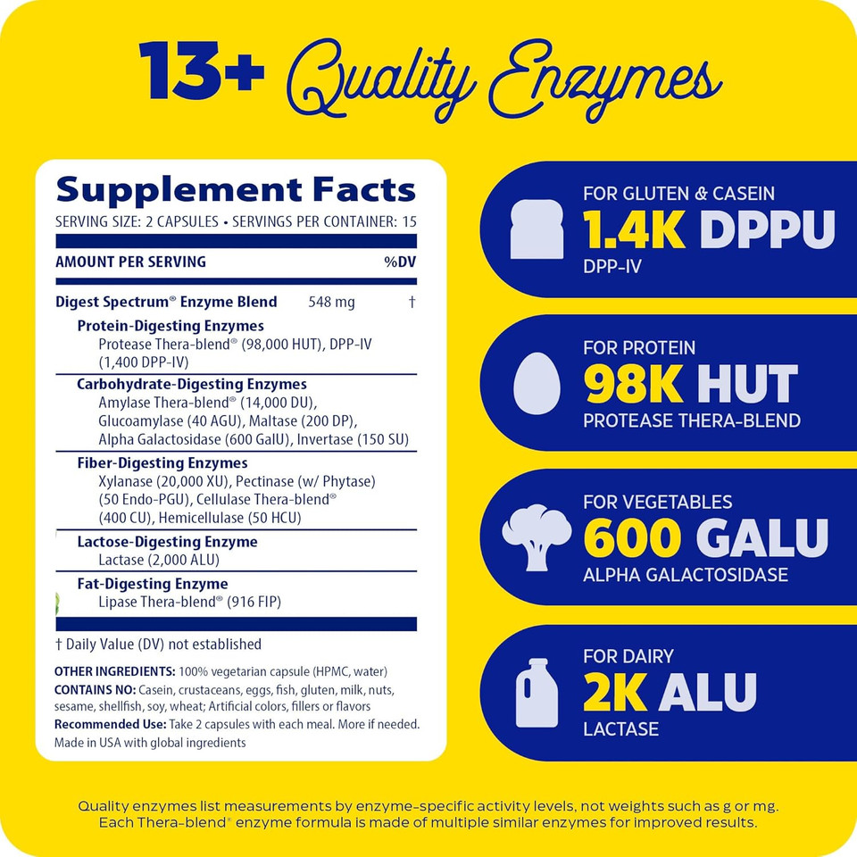 Enzymedica Digest Spectrum, Digestive Enzymes For Multiple Food Intolerances, Offers Fast-Acting Gas & Bloating Relief, 90 Count