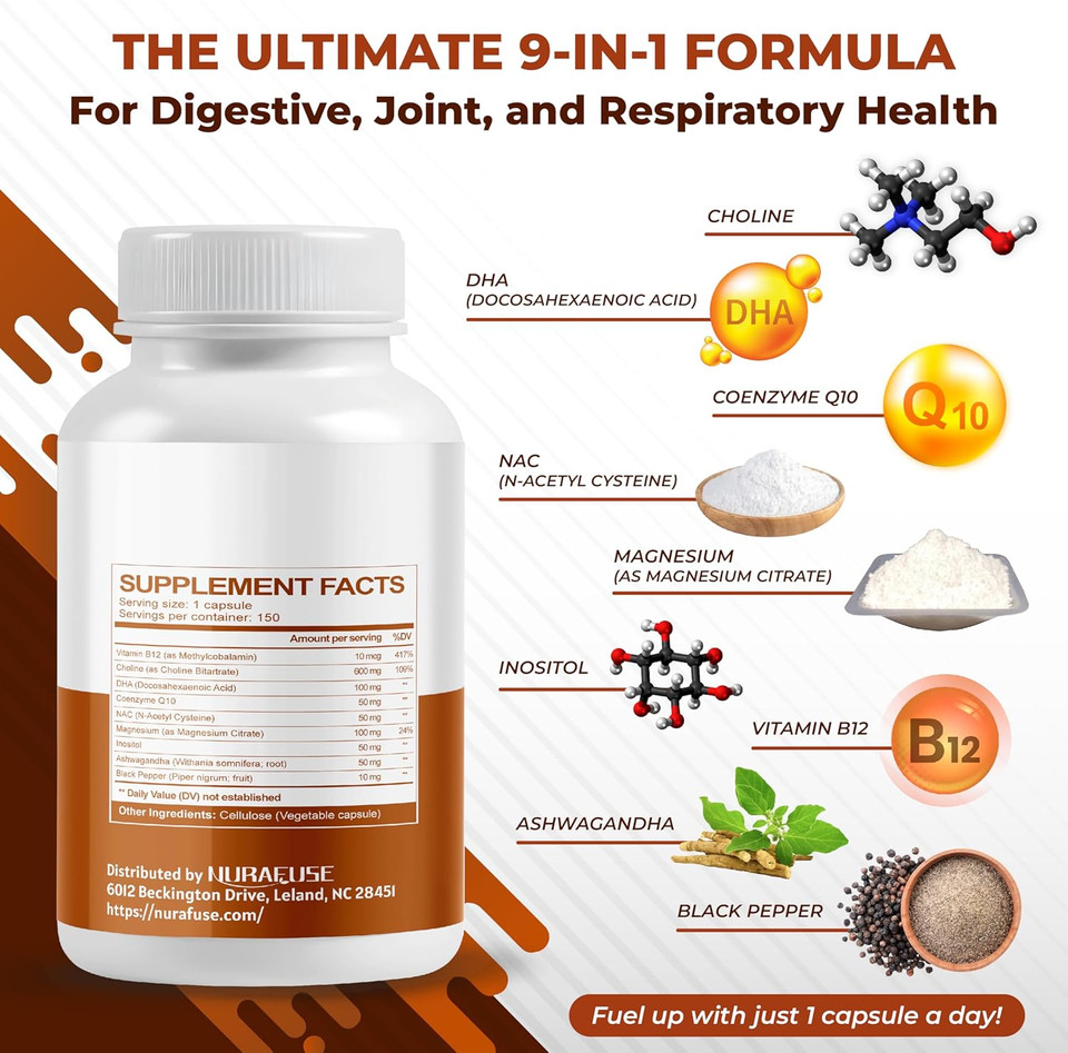 Choline With Dha, Inositol, Vitamin B12, Coenzyme Q10, Nac, Magnesium, Ashwagandha  Supports Brain Health, Promotes Liver Health  Made In The Usa