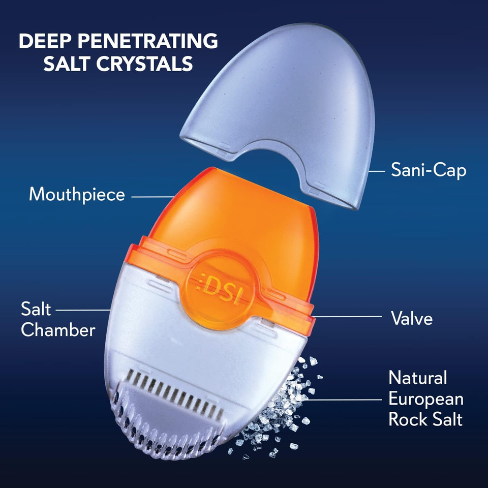 Sinucleanse Soft Tip Micro-Filtered Nasal Wash System, Relieves Nasal Congestion Due To Cold & Flu, Dry Air, Allergies, 30 All-Natural Saline Packets, Made In Usa