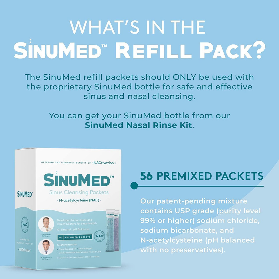 Sinus Cleansing System Refill - Relief Of Sinus Congestion, Allergies, Patent-Pending N-Acetylecysteine - 56 Refill Packets - All Natural, Ph Balanced - Developed By Ent Mds - 28 Day Supply