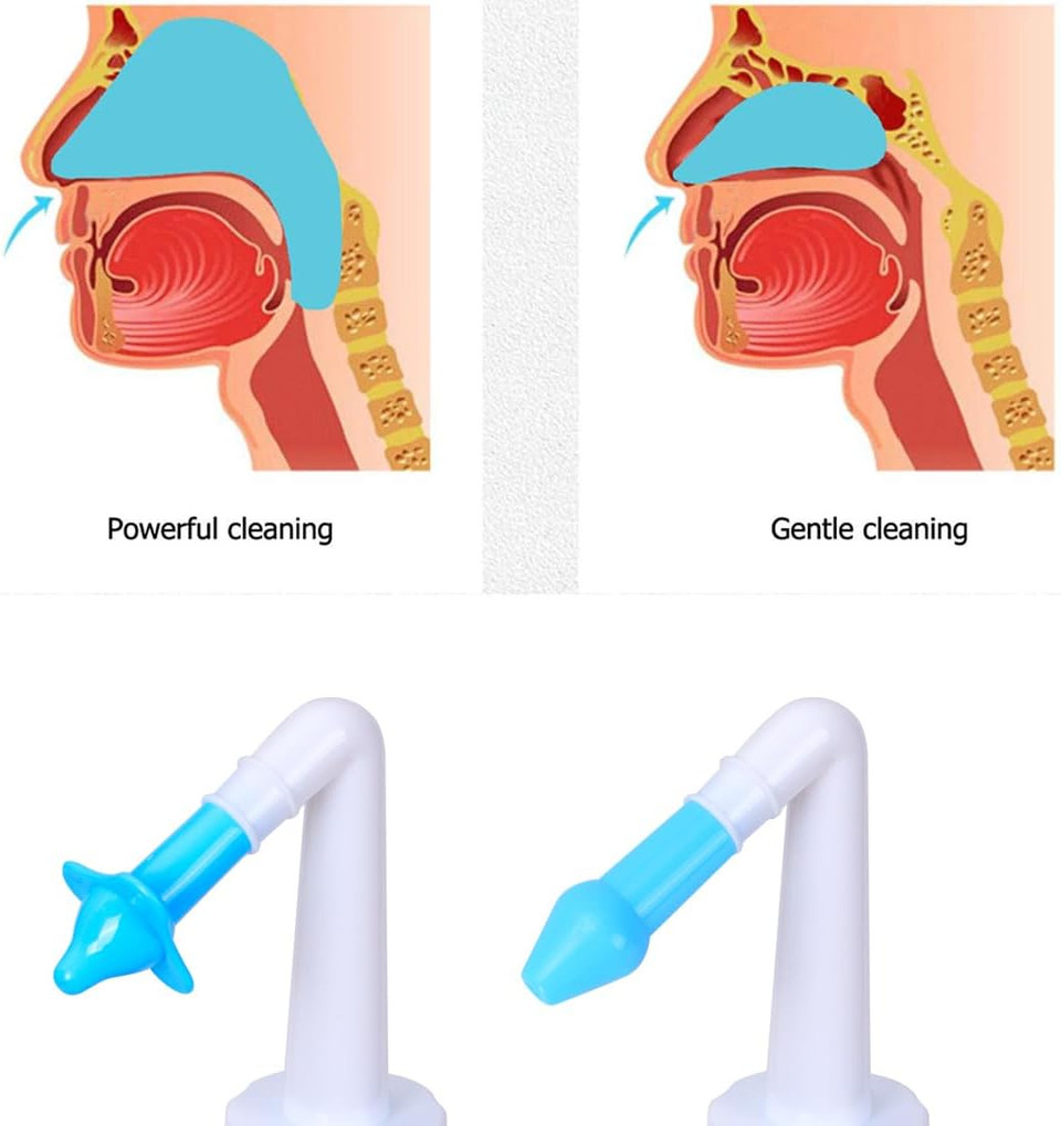 Neti Pot Sinus Rinse Bottle Pressure Nasal Irrigation Wash Sinus Rinsing Kit Bottle Nose Cleaner For Adult & Kids Bpa Free (300Ml, Blue)